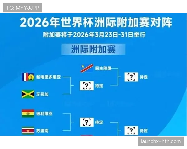 2026世界杯完整版出线席位详解
