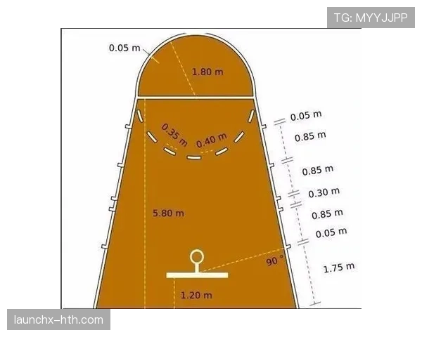三秒违例是什么规则？新手必看的禁区停留限制解析