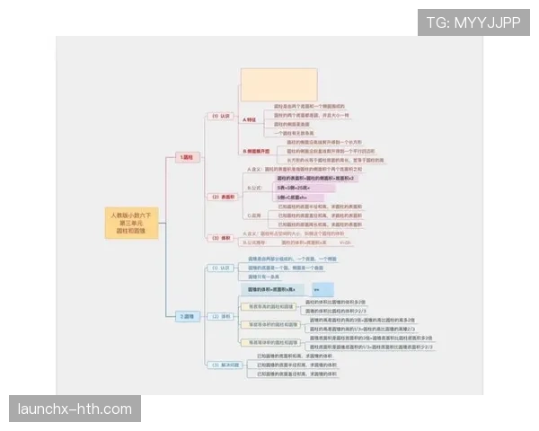 深入解析篮球圆柱体原则的含义与判定标准 深入解析篮球圆柱体原则的含义与判定标准