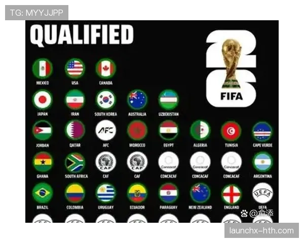 2026世界杯东道主球队晋级概率实时排名