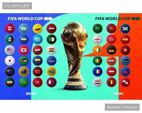 2026世界杯完整版晋级规则怎么算