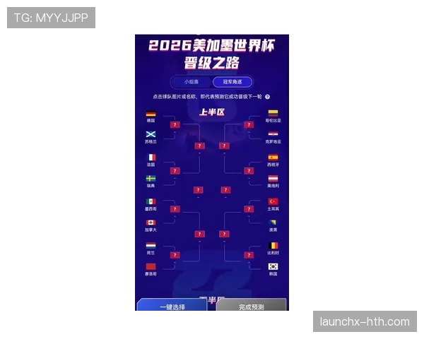 2026世界杯最有希望晋级球队名单分析