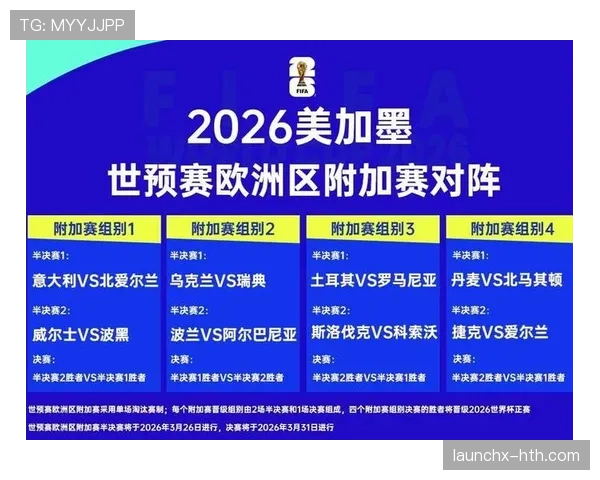 瑞典队2026世界杯预选赛阵容预测：伊萨克领衔青春风暴能否重返正赛